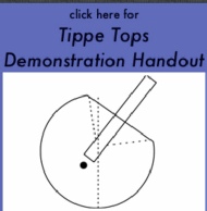 Making a Tippe Top New.pdf